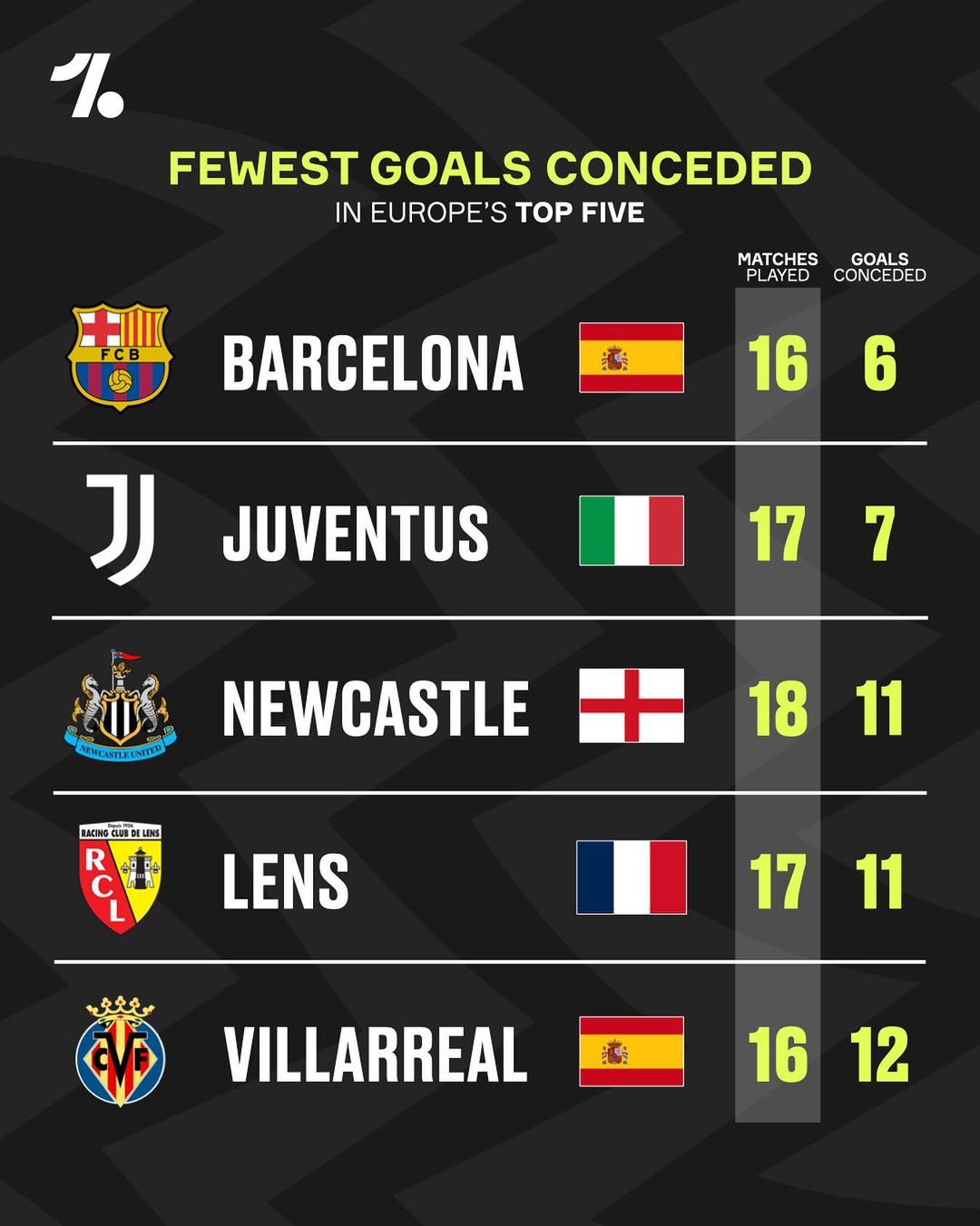 后的重要原 后的重要原